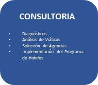 Consultoria boton servicio